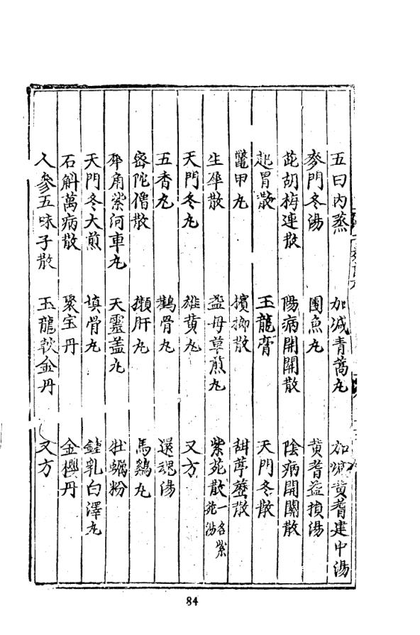 太医院经验奇效良方 (共5册) pdf 电子版